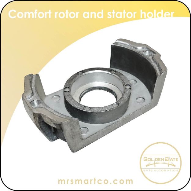 Comfort rotor and stator holder. انواع درب های اتوماتیک